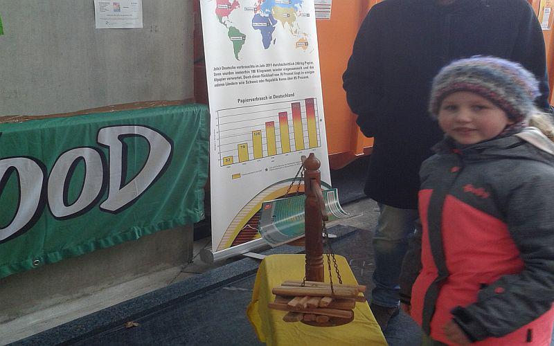 Foto: Angelika Krumm